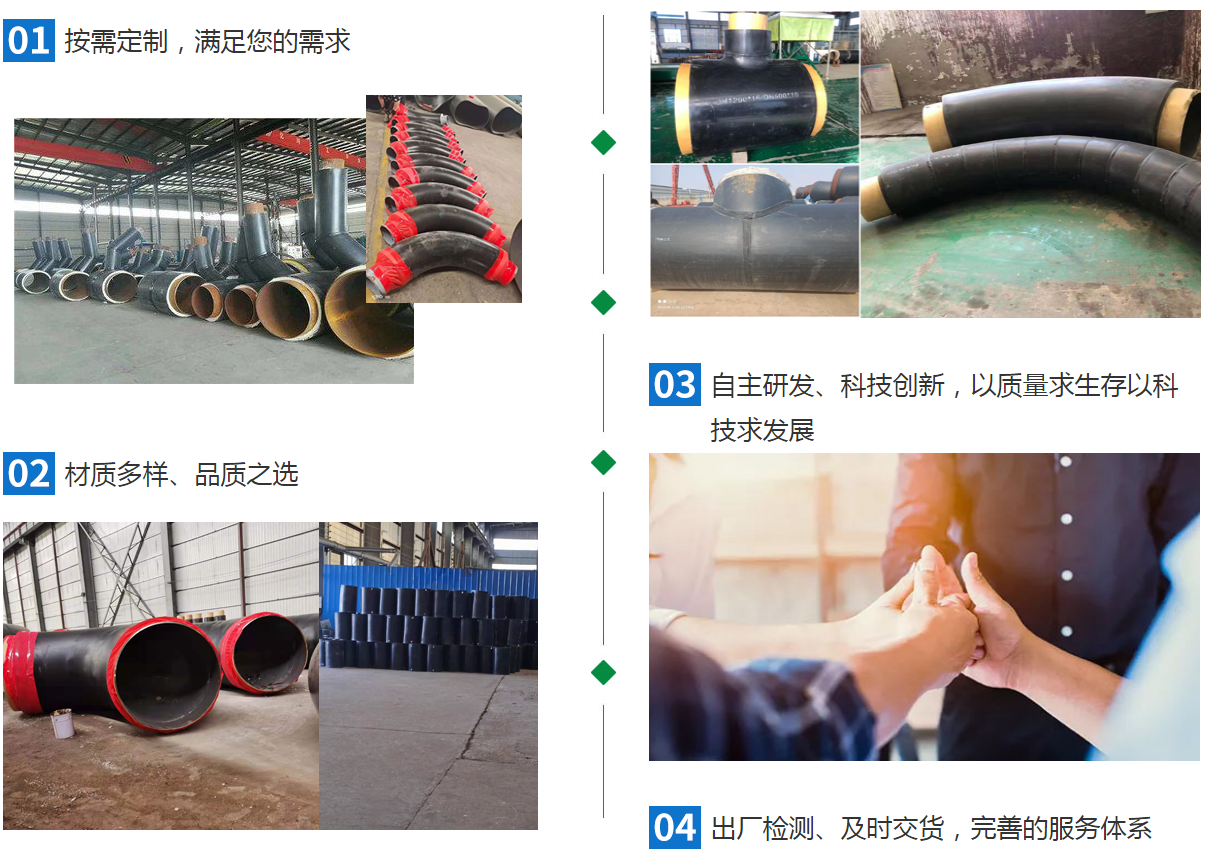 彎頭定制